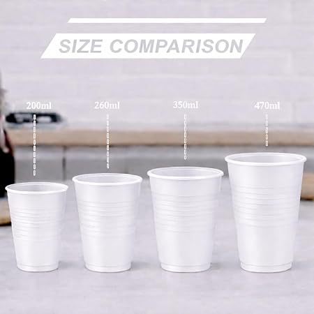 50 Pack 200ml Disposable Plastic Cups | Clear White Blue Pink Black | (White) - Image 2